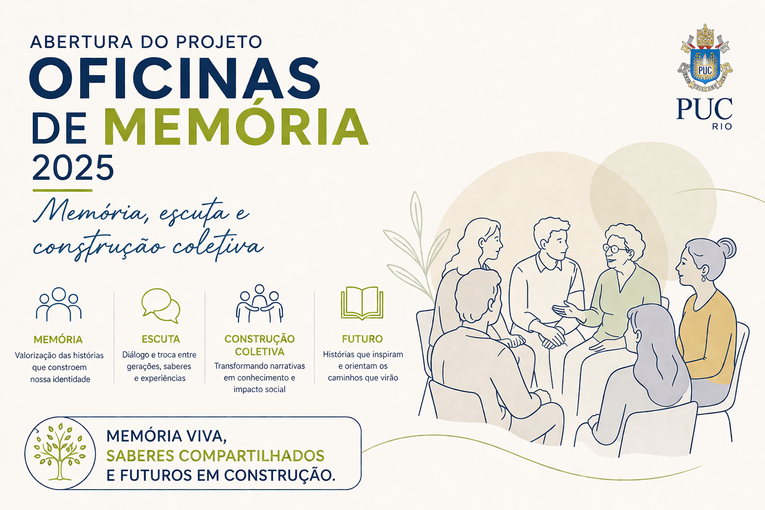 Abertura do Projeto Oficinas de Memória 2025
